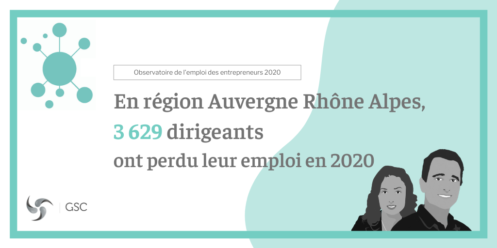 Chiffres 2020 de l'Observatoire en région Auvergne-Rhône-Alpes