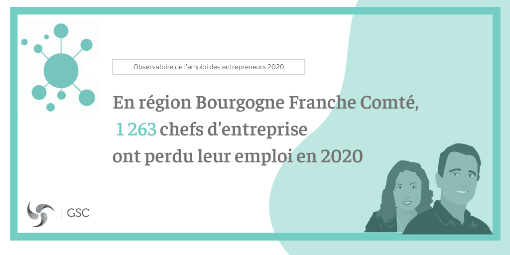 Chiffres 2020 de l'Observatoire en région Bourgogne-Franche-Comté