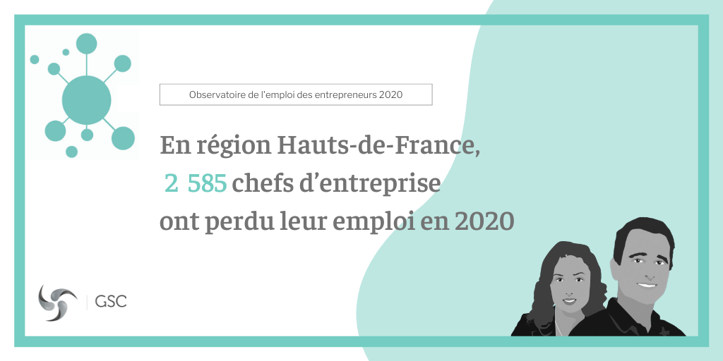 Chiffres 2020 de l'Observatoire dans les Hauts-de-France