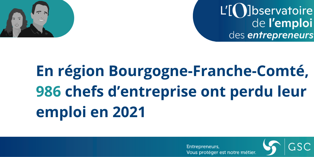 Chiffres 2021 de l'Observatoire en Bourgogne - Franche-Comté