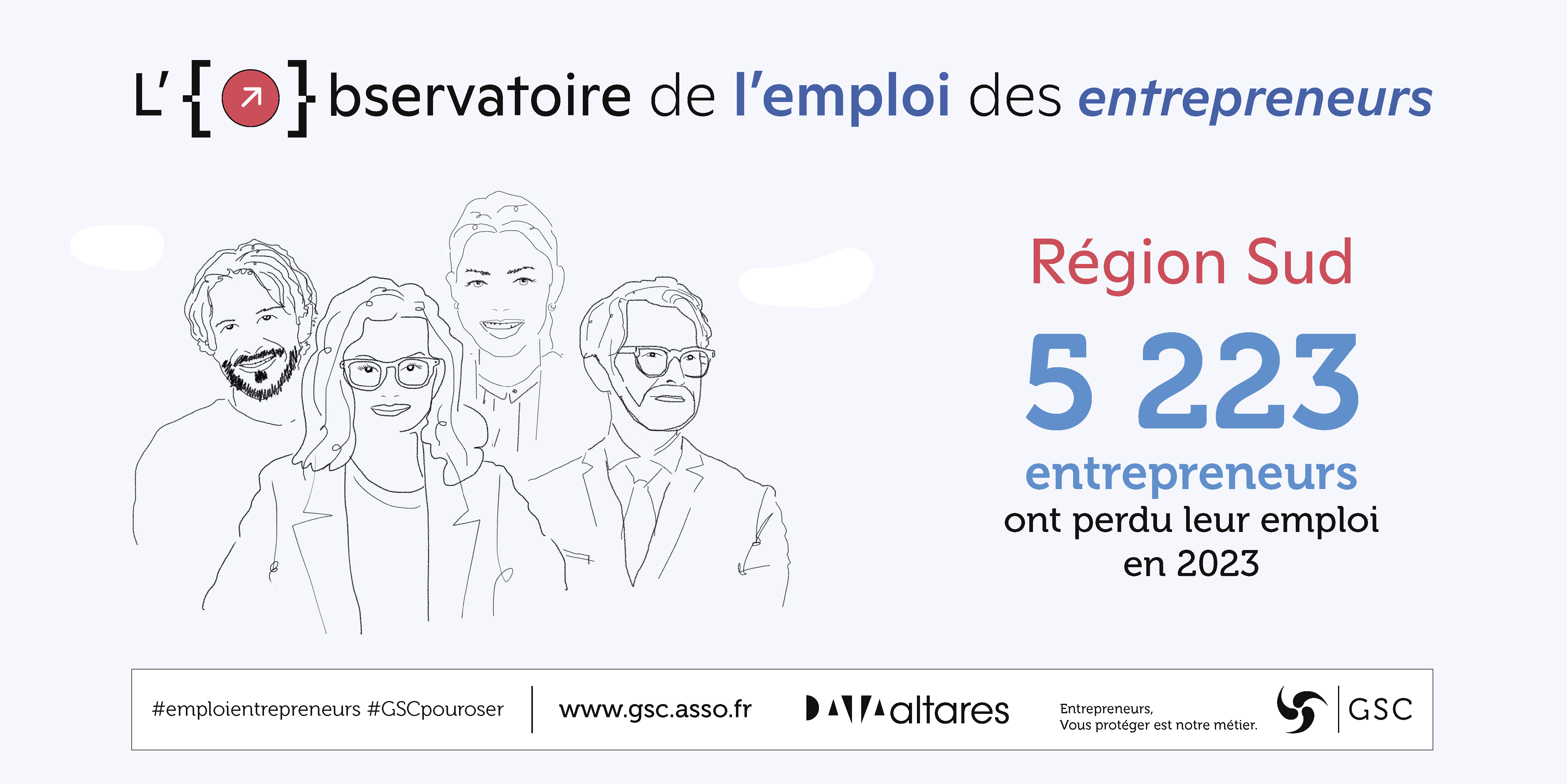 Chiffres 2023 de l’Observatoire Région Sud